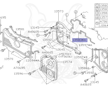 Subaru - Impreza WRX STI - GDB - Jan-2000 - Dec-2002 - RASTI - Sedan - 4W - 6-speed manual transmission - Right hand - EJ207