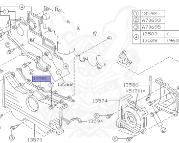 Subaru - Impreza WRX - GC8 - Jan-1992 - Dec-1996 - WRX - Sedan - F4WD - Manual Transmission - Right hand - EJ20G