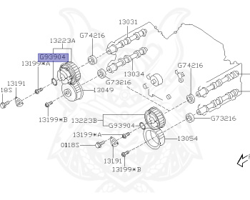Subaru - Impreza WRX STI - GDB - Jan-2000 - Dec-2002 - RASTI - Sedan - 4W - 6-speed manual transmission - Right hand - EJ207