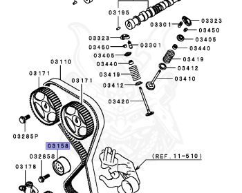 Mitsubishi - Lancer Evolution - CD9A - 1996 - SNDF - 4G63