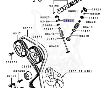 Mitsubishi - Lancer Evolution III - CE9A - 1996 - SNGF - 4G63