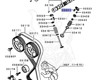 Mitsubishi - Lancer Evolution III - CE9A - 1991 - SNGF - 4G63
