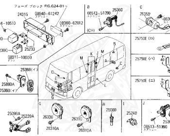 Nissan - Civilian - W40 - 1992 - GL Type 1 - LONG BODY(LB) - MANUAL TRANSMISSION(MT) - STANDARD GRADE(STD) - HIGHT ROOF(HR) - TD42