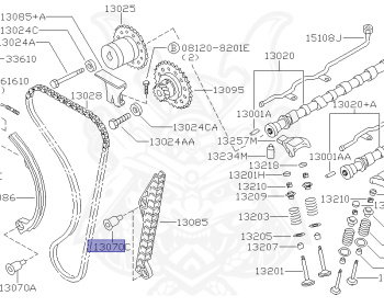 Nissan - Silvia - S14 - 1997 - KS - HARDTOP(K) - MANUAL TRANSMISSION(MT) - TWO WHEELS STEERING(2WS) - SR20DET
