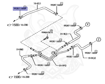 Mazda - MPV - LY3P - Dec-2005 - Right hand - L3-VE