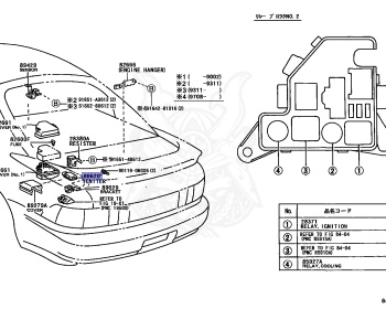 Toyota - MR2 - SW20 - 1993 - GG LIMITED TYPE - COUPE (STANDARD ROOF) - Manual - 3SGE
