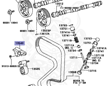 Toyota - MR2 - SW20 - 1991 - GTGT-S TYPE - COUPE (STANDARD ROOF) - Manual - 3SGTE