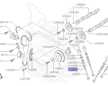 Nissan - March - K11 - 1992 - E Flat - 3 DOOR HATCHBACK(3HB) - 2 WHEEL DRIVE(2WD) - AUTOMATIC-FLOOR SHIFT(AT.F4) - CG10DE
