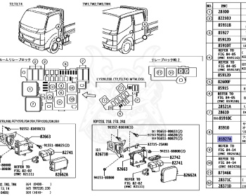Toyota - Dyna - KDY281 - 2017 - Automatic - 1KDFTV