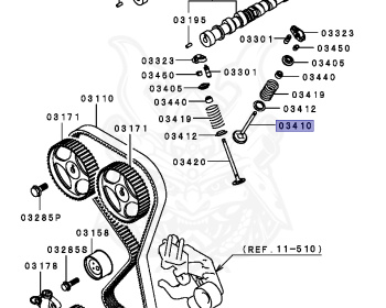 Mitsubishi - Lancer Evolution - CD9A - 1992 - SNDF - 4G63