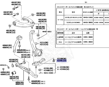 Toyota - Mark 2 - JZX100 - 1998 - TOURER V TYPE - Manual - 1JZGTE