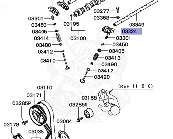 Mitsubishi - Airtrek - CU2W - 2004 - LYXFZ - 4G63