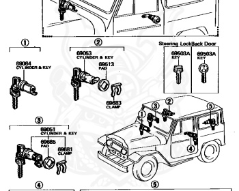 Toyota - Land Cruiser - BJ42 - 1982 - SOFTTOP (TARPAULIN CANVASTOP OR VINYLTOP) - Manual - 3B