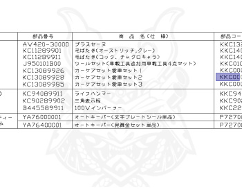 Nissan - March - K13 - 2012 - 12G grade - 5 DOOR HATCHBACK(5HB) - 2 WHEEL DRIVE(2WD) - CVT(CVT) - HR12DE