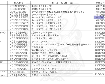 Nissan - Cedric/Gloria - Y34 - 1999 - 250LV - HARDTOP(K) - 4 WHEEL DRIVE(4WD) - AUTOMATIC-FLOOR SHIFT(AT.F4) - RB25DET