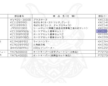 Nissan - Dayz - B21W (AA0) - 2013 - Highway Star G Turbo - WAGON(W) - 2 WHEEL DRIVE(2WD) - CVT(CVT) - 3B20T