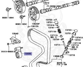 Toyota - MR2 - SW20 - 1991 - GTGT-S TYPE - COUPE (STANDARD ROOF) - Manual - 3SGTE