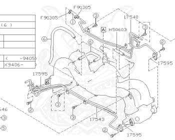 Subaru - Impreza WRX - GC8 - Jan-1995 - Dec-1996 - WRXRASTI - Sedan - F4WD - Manual Transmission - Right hand - EJ20G