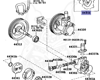 Toyota - Corolla - AE101 - 1996 - G TYPE - HARDTOP - Manual - 4AGE