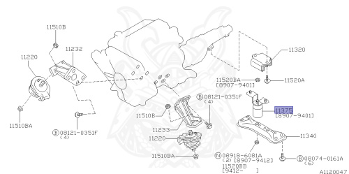 活動歴および当時の関連ビジュアル記録