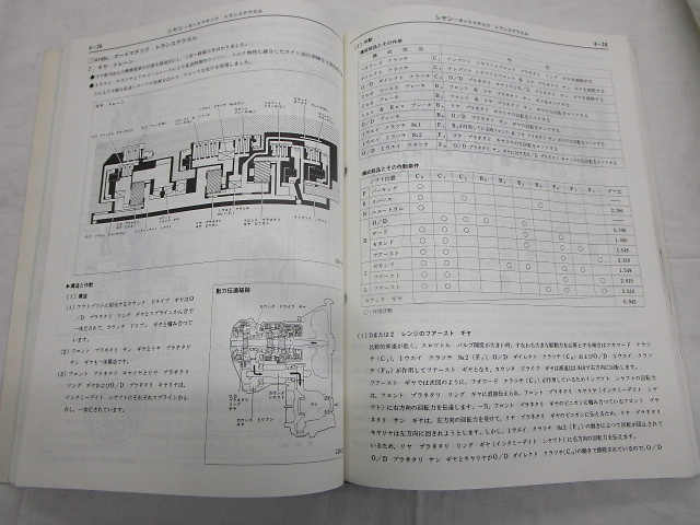 Toyota - New model manual for Celica (AT160/ST160, etc.)